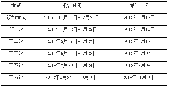 期货从业资格