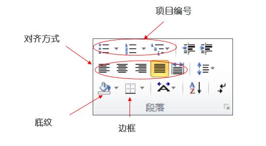 段落设置