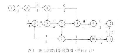 一建矿业真题案例一