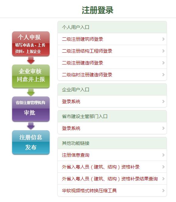 广东省二级注册建造师信息管理系统
