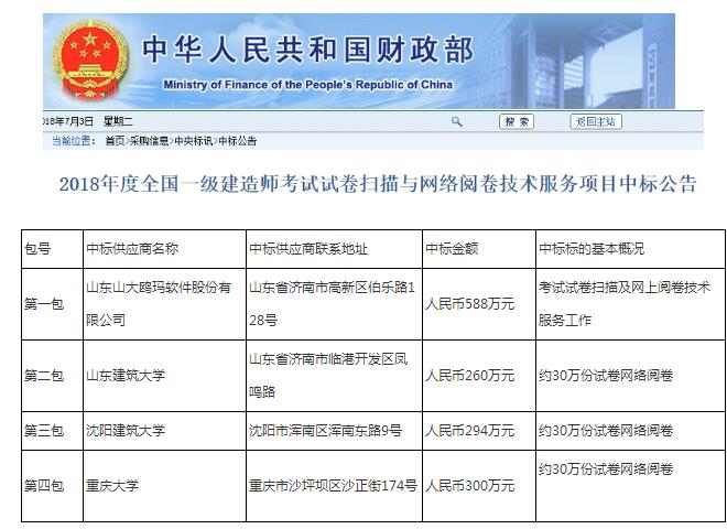 2018年一级建造师阅卷单位