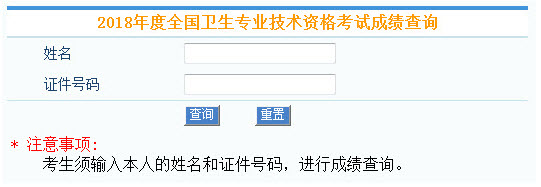 2018年初级护师成绩查询