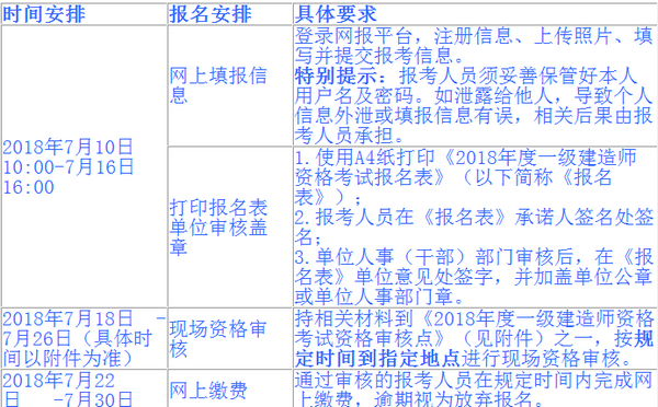 2018年北京一建报名时间