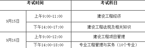 2018安徽一建考试时间