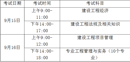 2018年福建一建考试时间