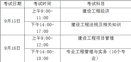 2018年福建一建考试时间及考试科目