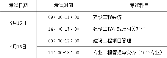 2018年山东一建考试时间