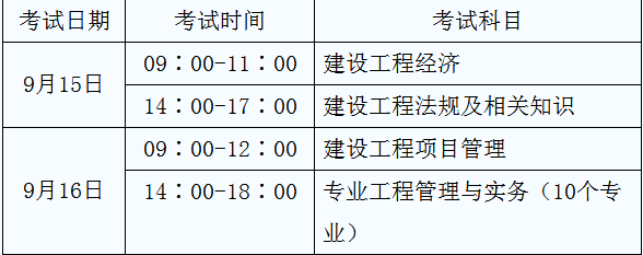 2018年日照一建考试时间