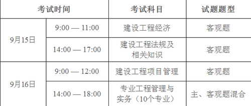 2018年广东一建考试时间