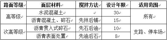 按结构强度分类
