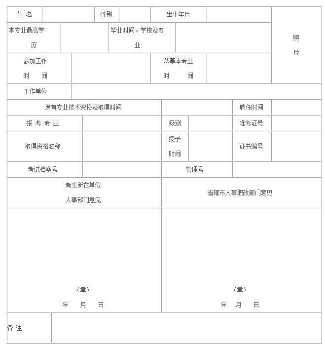 河南省市专业技术(职业)资格考试合格人员登记表样式
