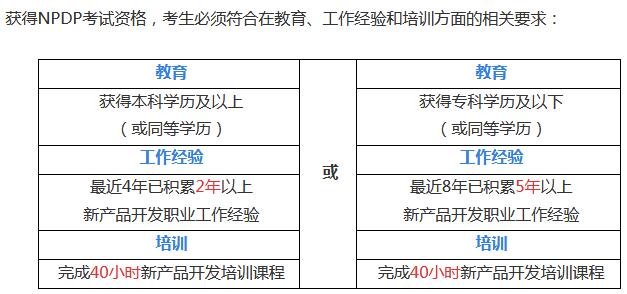 报名条件.jpg