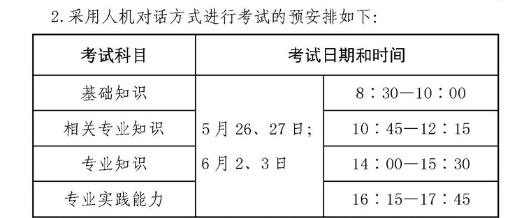 2018年度卫生专业技术资格考试时间.png