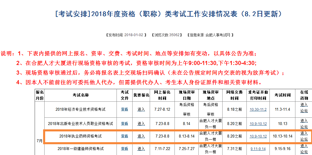 2018年合肥执业药师考前资格审核时间、地点.png