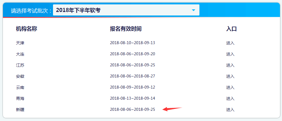 2018下半年新疆网络工程师报名