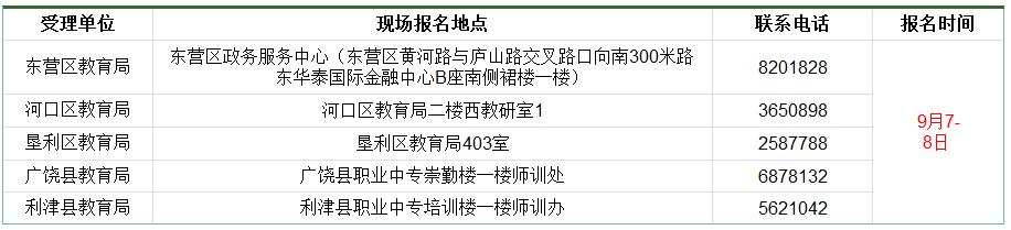 2018下半年山东东营市普通话考试报名时间