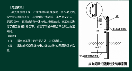 一建通信与广电实操题模拟试题