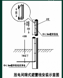 大样图