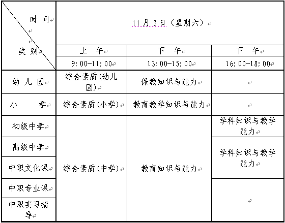 辽宁教师资格证考试安排