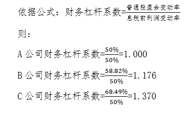 2018年中级会计师《财务管理》考试教材