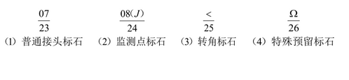 直埋线路工程施工技术