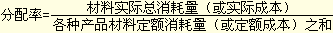 初级会计实务知识点精讲+典型例题：材料的归集和分配