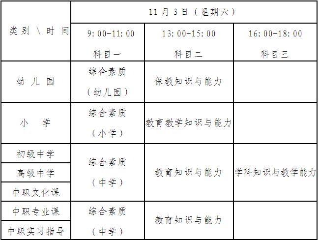 教师资格证考试时间及科目