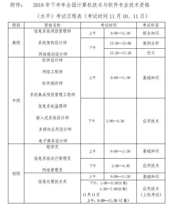 2018河南下半年软考时间安排