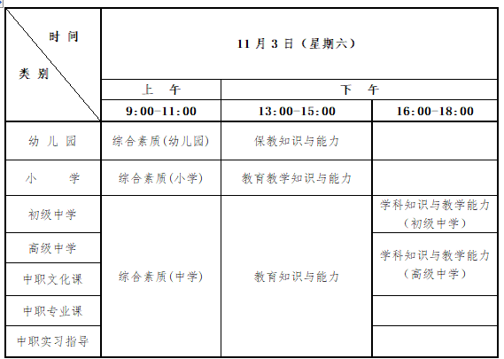 2018年下半年洛阳市教师资格证笔试考试时间安排