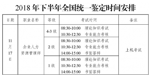 重庆人力资源管理师考试时间