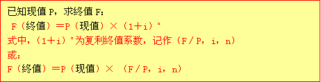 初级会计实务知识点精讲+典型例题：复利的现值和终值(重点)1