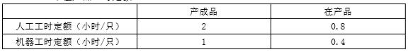 2016年注册会计师《财务成本管理》真题及答案（完整版）6