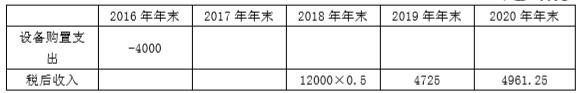 2016年注册会计师《财务成本管理》真题及答案（完整版）8