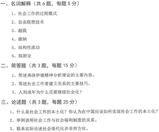 2015年山东大学社会工作硕士考试真题