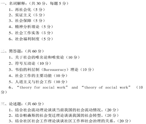 2015年青岛大学社会工作硕士考试真题