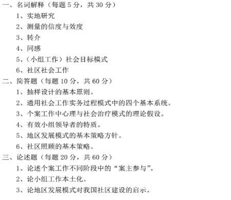 2015年青岛大学社会工作硕士考试真题