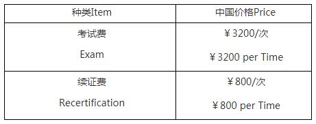 报考费用.jpg