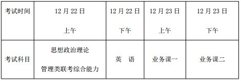 2019年云南财经大学社会工作硕士招生简章