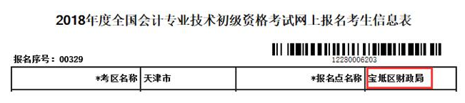 报考资格审核地点