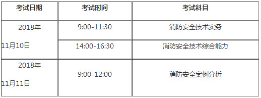 北京2018年一级消防工程师考试报名通知