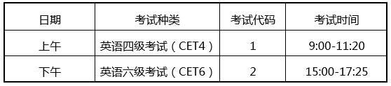 CET笔试考试时间