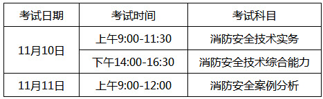 安徽2018年一级消防工程师考试报名通知