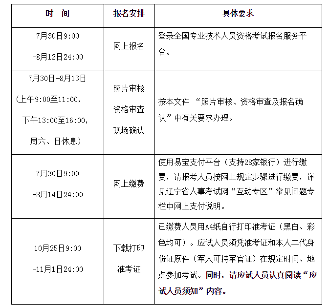 报名时间.png