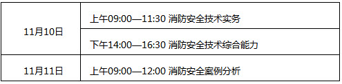 宁夏2018年一级消防工程师考试报名通知