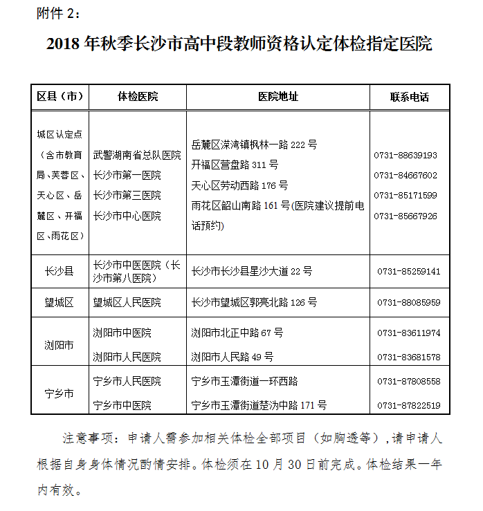 2018秋季长沙市高中教师资格认定体检指定医院