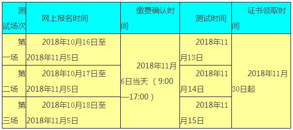 2018年11月昆明普通话水平测试时间安排