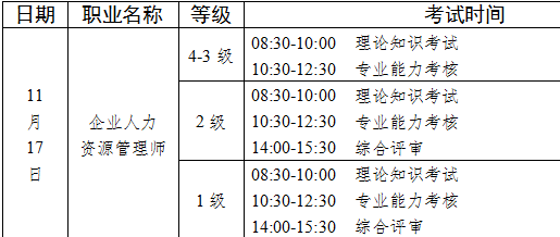 2018年11月安徽人力资源考试时间