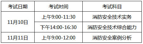 广西2018年一级消防工程师考试时间