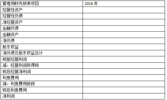 2018注册会计师《财务成本管理》真题及答案