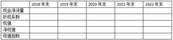 2018注册会计师《财务成本管理》真题及答案4